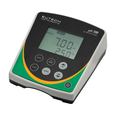 EUTECH INSTRUMENTS Ion 700 User manual