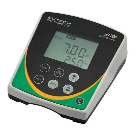 EUTECH INSTRUMENTS ION 700 - REV 3 User manual