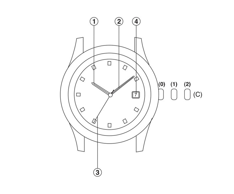 BREIL 1S13 manual BREIL 1S13 manual