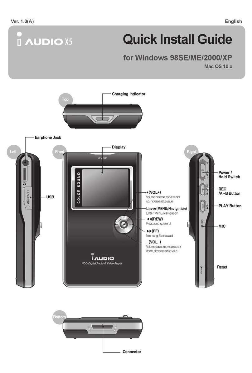 Cowon IAUDIOX5 User manual