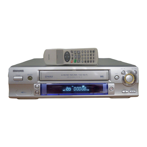 Aiwa HV-FX5850 - SERVICE User manual