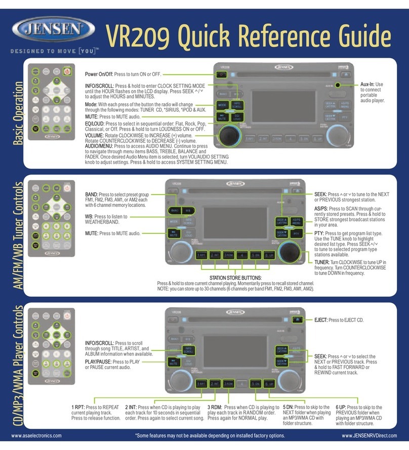 Jensen VR209B User manual