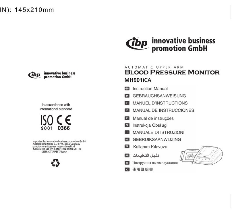 IBP MH901ICA User manual