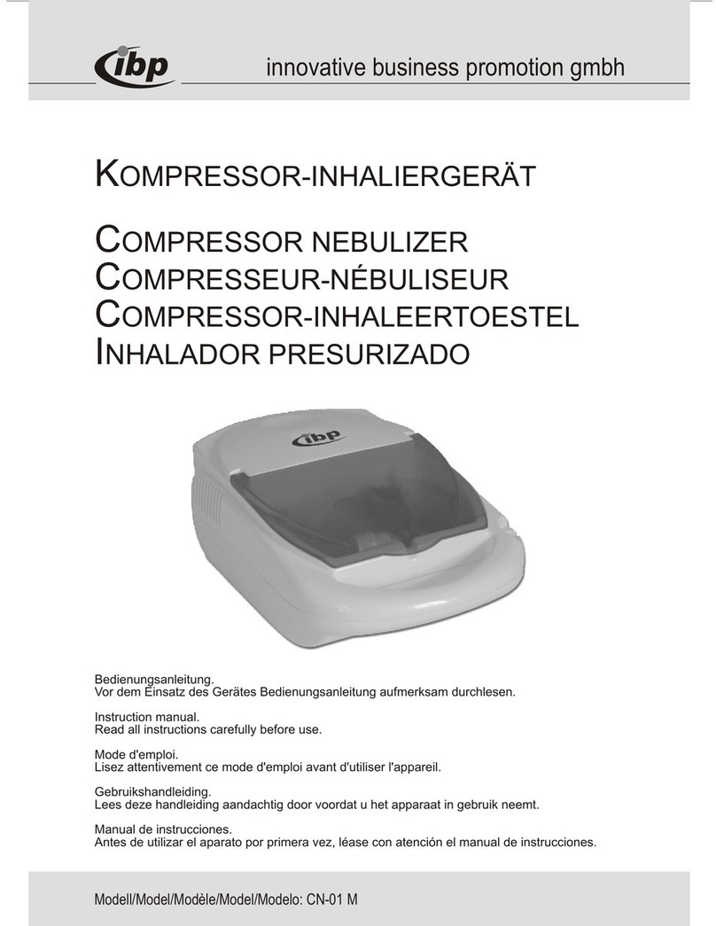 IBP CN-01 M manual