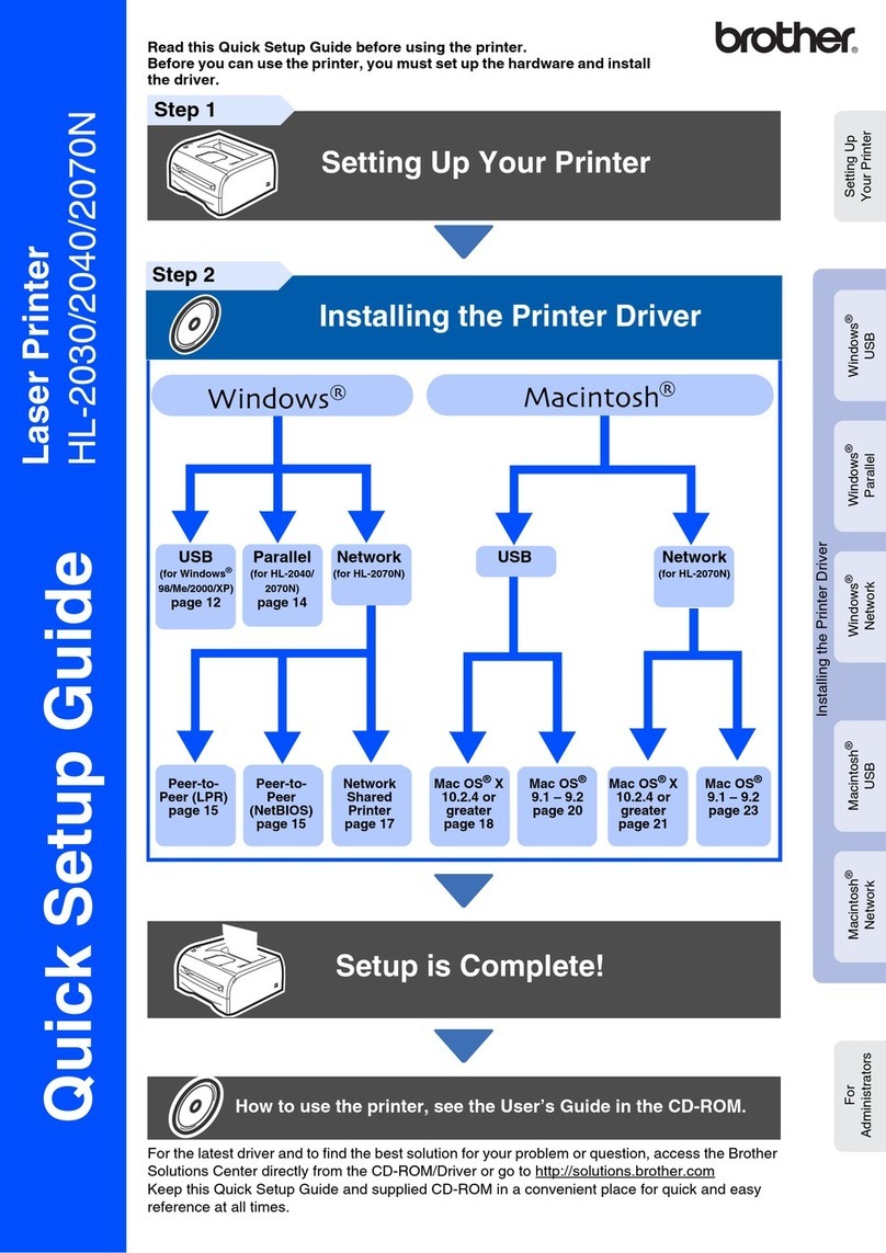 Brother HL-2070N User manual