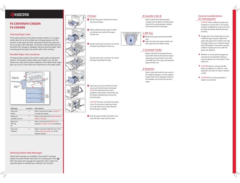 Kyocera FS-C5015N Quick reference guide