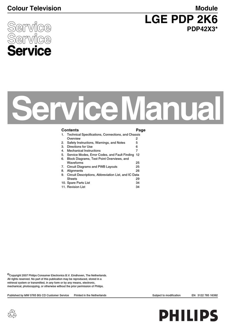 Philips 43FDX01B Service manual