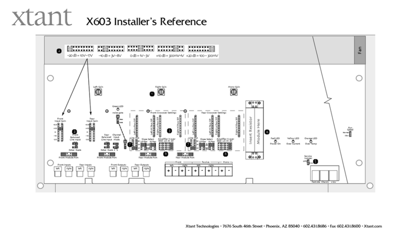 Xtant X603 How to use