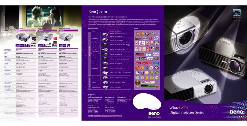 BenQ PB6210/ PB6110 User manual