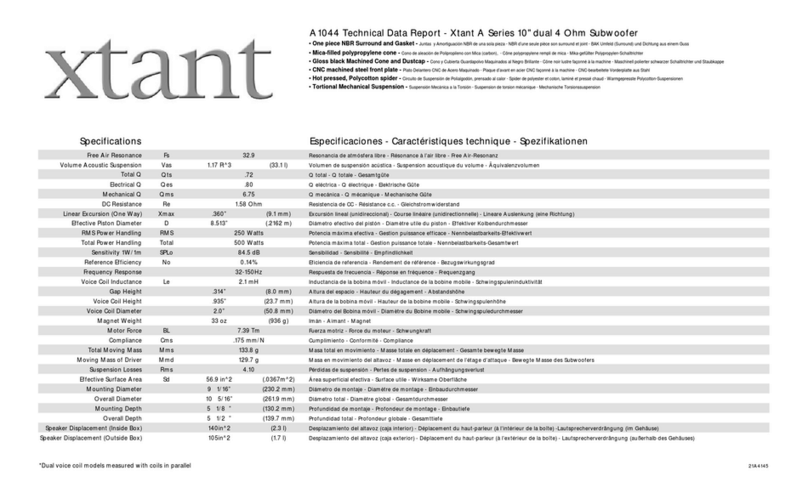 Xtant A1044 - TECHNICAL DATA REPORT Technical data