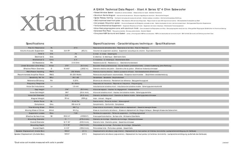 Xtant A1240A - TECHNICAL DATA REPORT Technical data