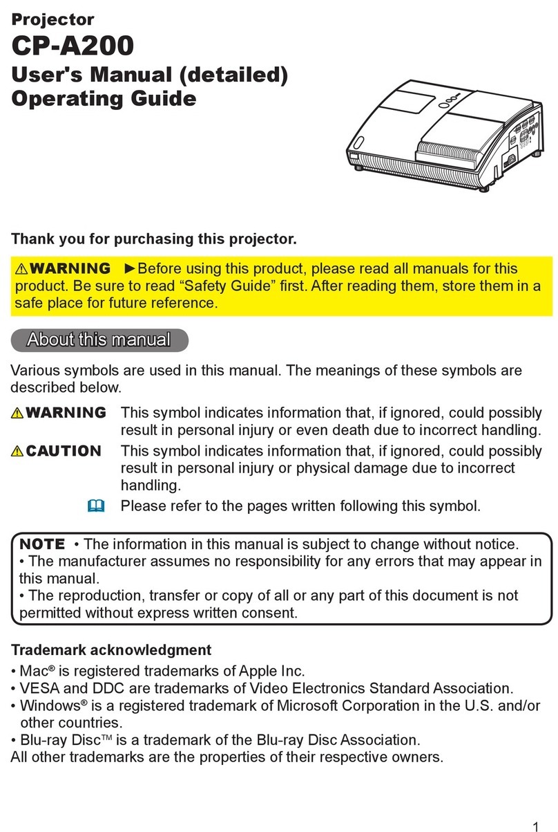 Hitachi CP-A200 User manual