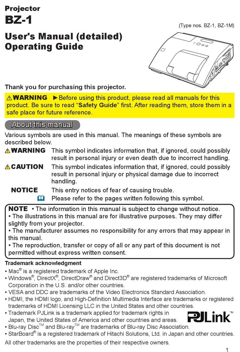 Hitachi BZ-1 User manual