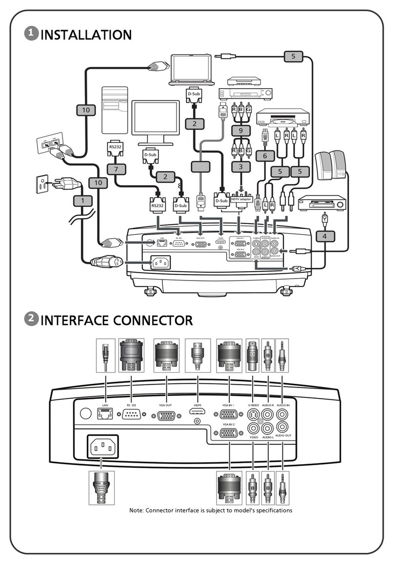 Acer S5200 Series User manual