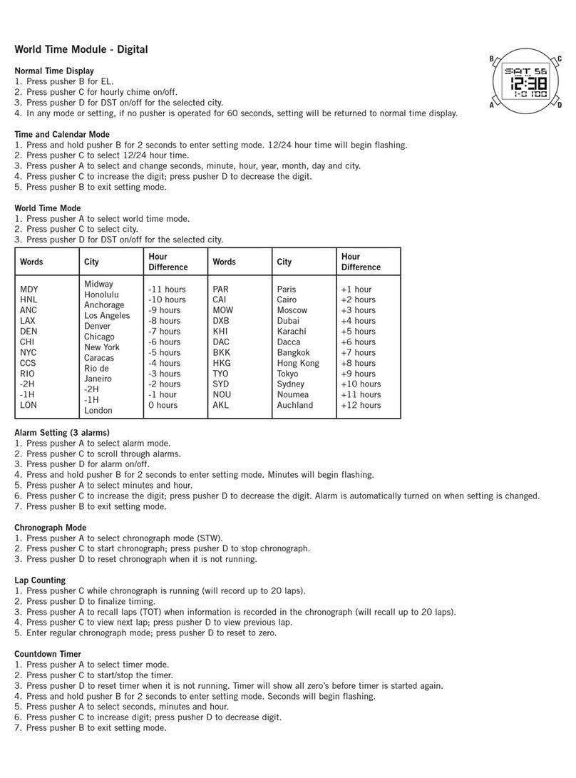 Fossil DIGITAL WORLD TIME MODULE DIGITAL User manual