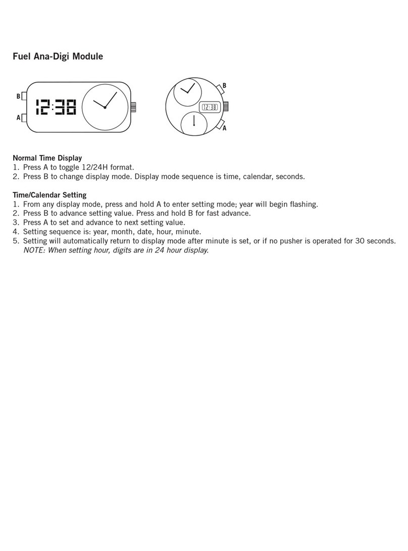 Fossil FUEL ANA DIGI MODULE User manual Fossil FUEL ANA DIGI MODULE User manual