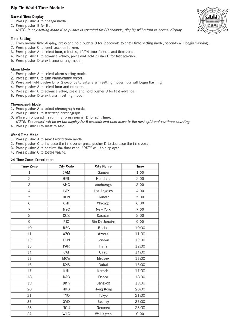 Fossil DIGITAL BIG TIC WORLD TIME MODULE User manual