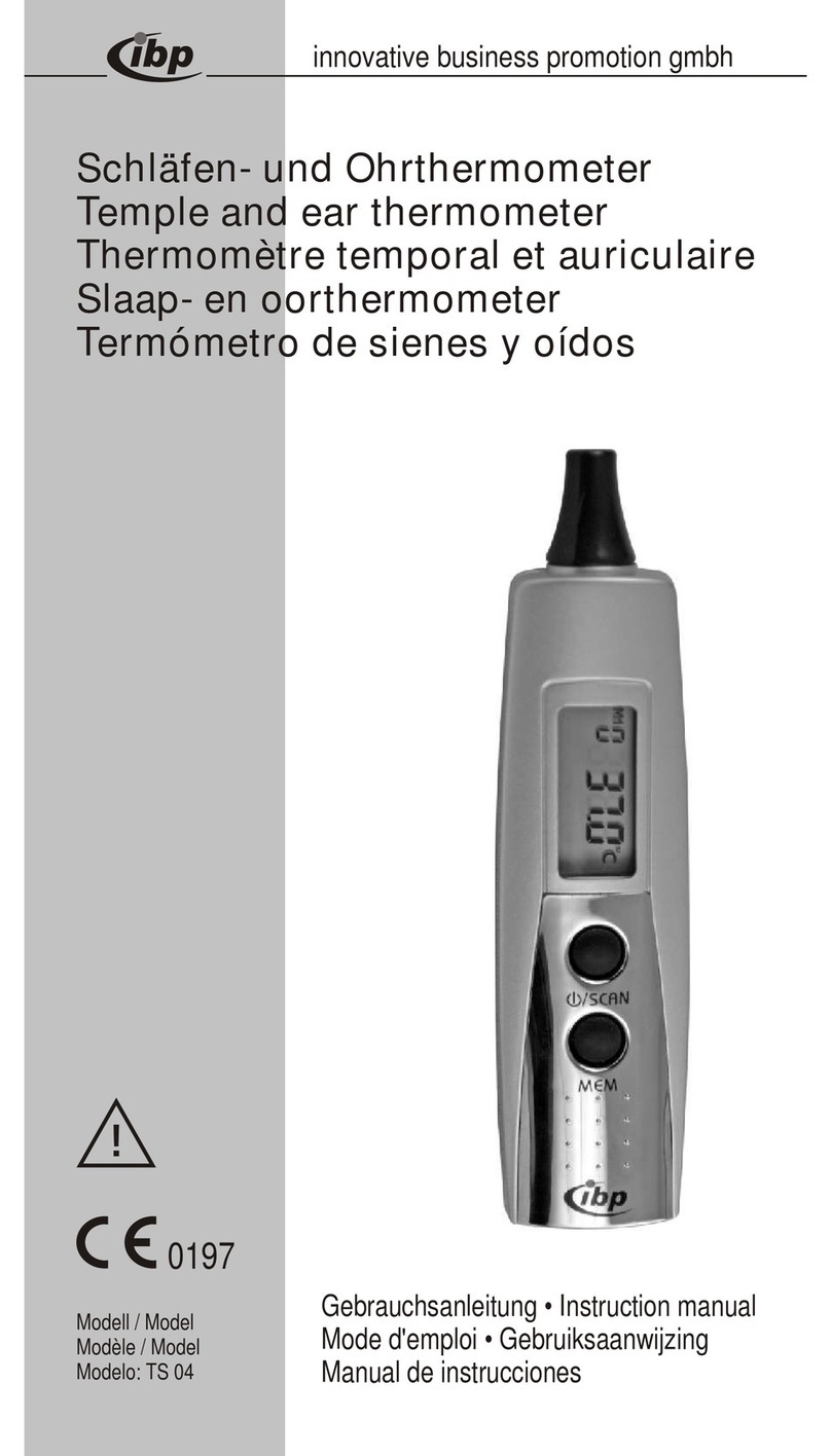 IBP TS 04 manual