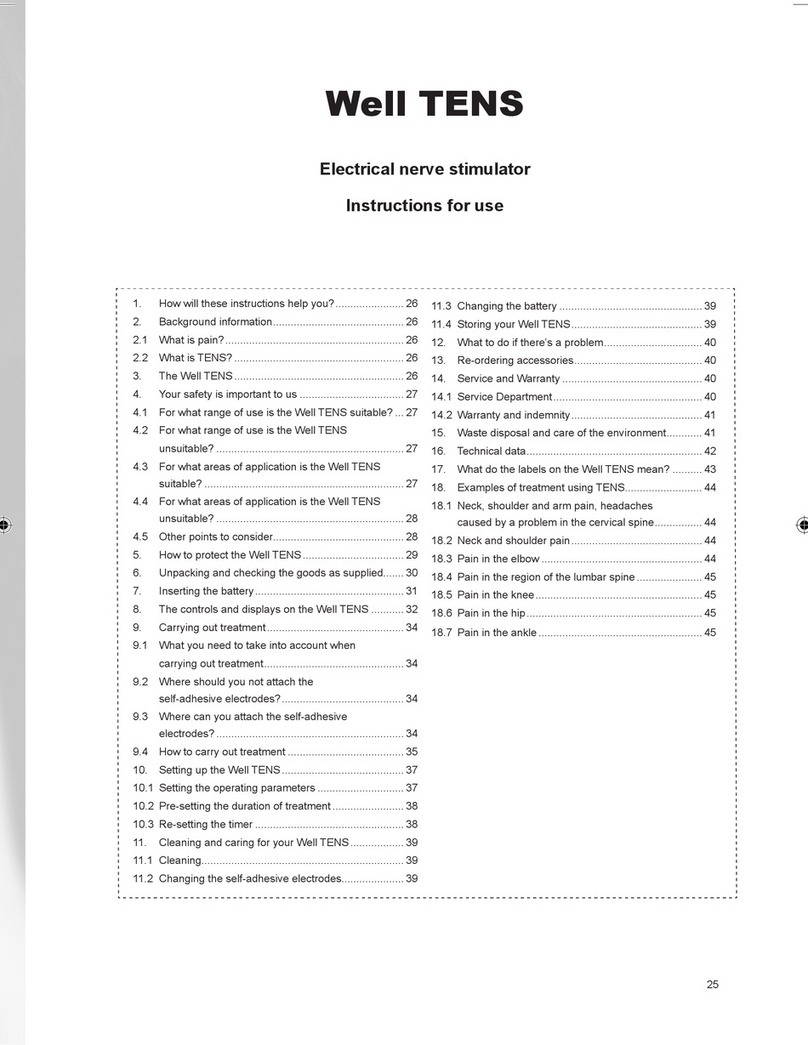 IBP WELL TENS User manual