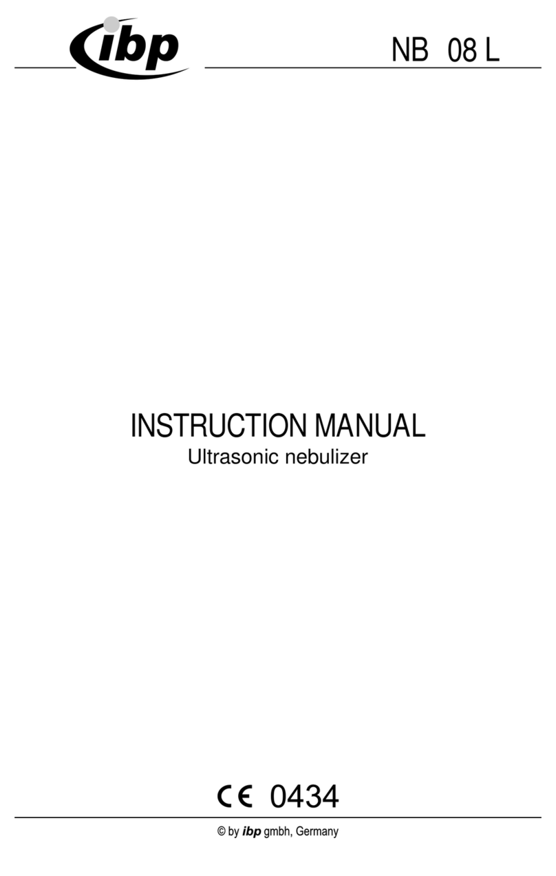 IBP NB 08 L instruction manual