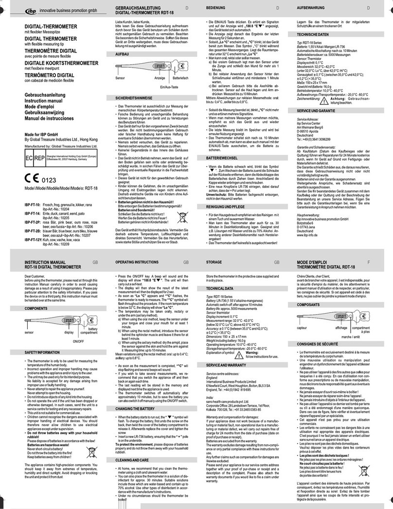 IBP RDT-18 instruction manual