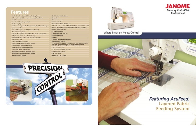 Janome MC6600P User manual