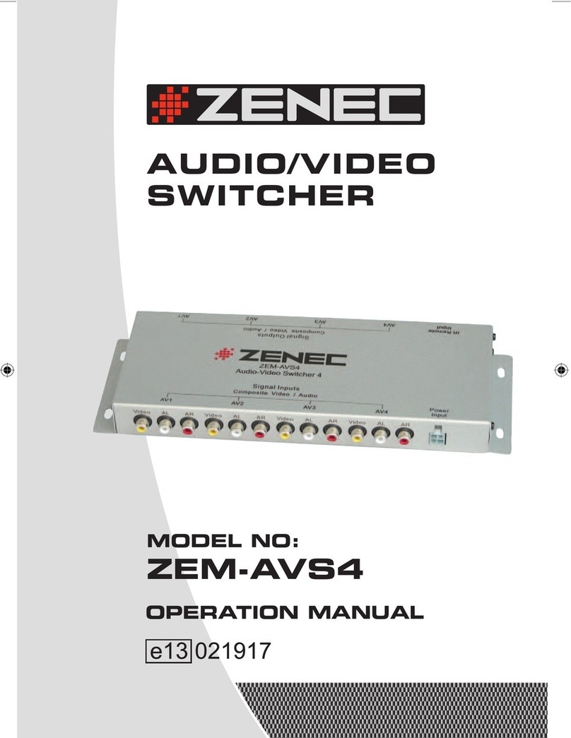 ZENEC ZEM-AVS4 User manual