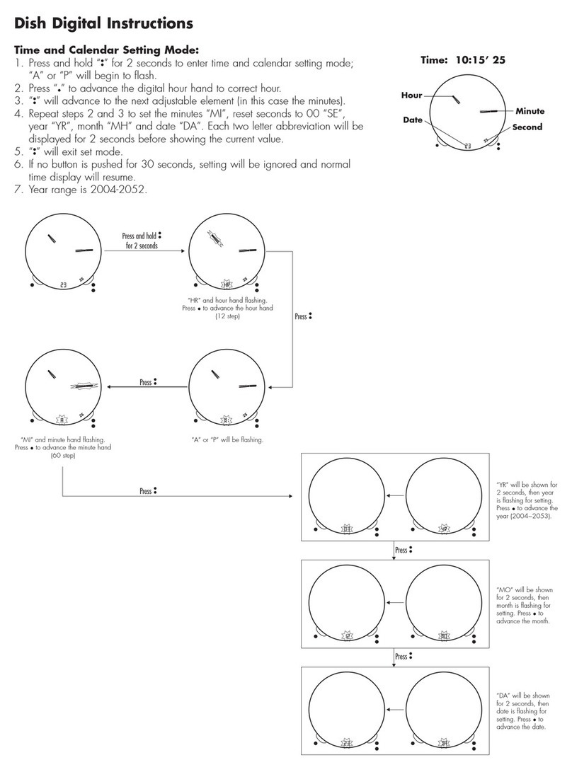 Fossil STARCK DISH DIGITAL User manual