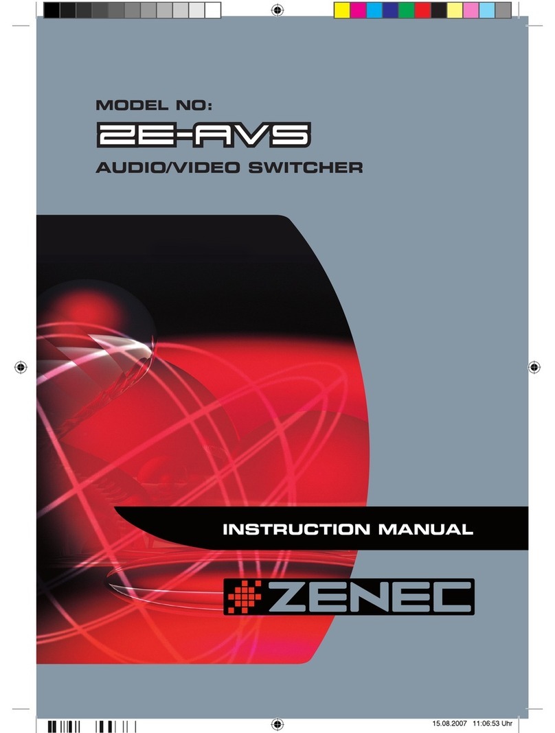 ZENEC ZE-AVS User manual