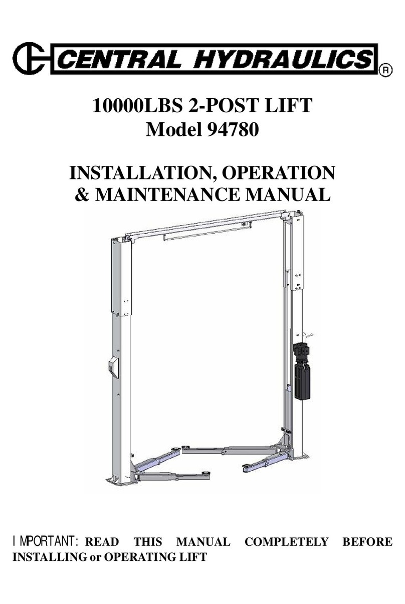 Central Hydraulics 94780 Installation, operation and maintenance manual
