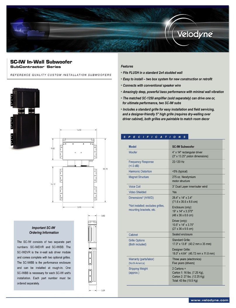 Velodyne Subcontractor SC-IW datasheet