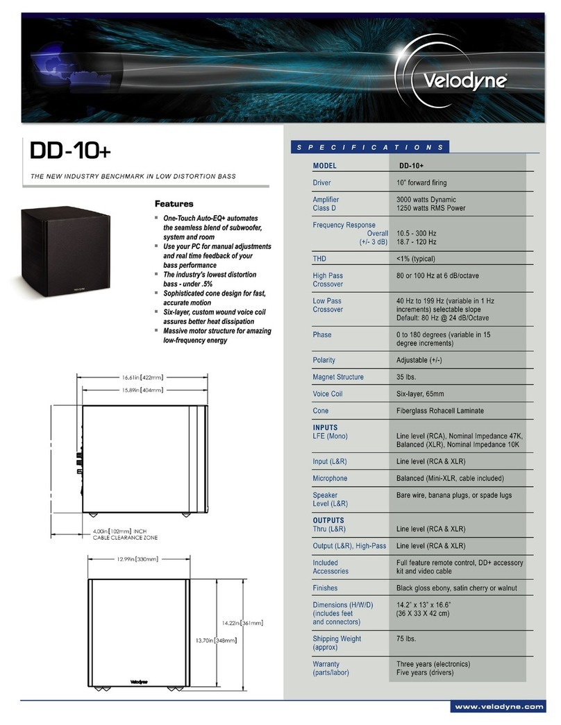 Velodyne DD-10+ datasheet