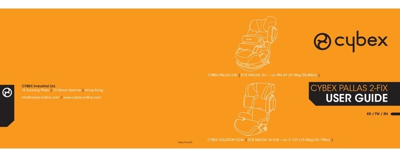 CYBEX PALLAS2-FIX User manual