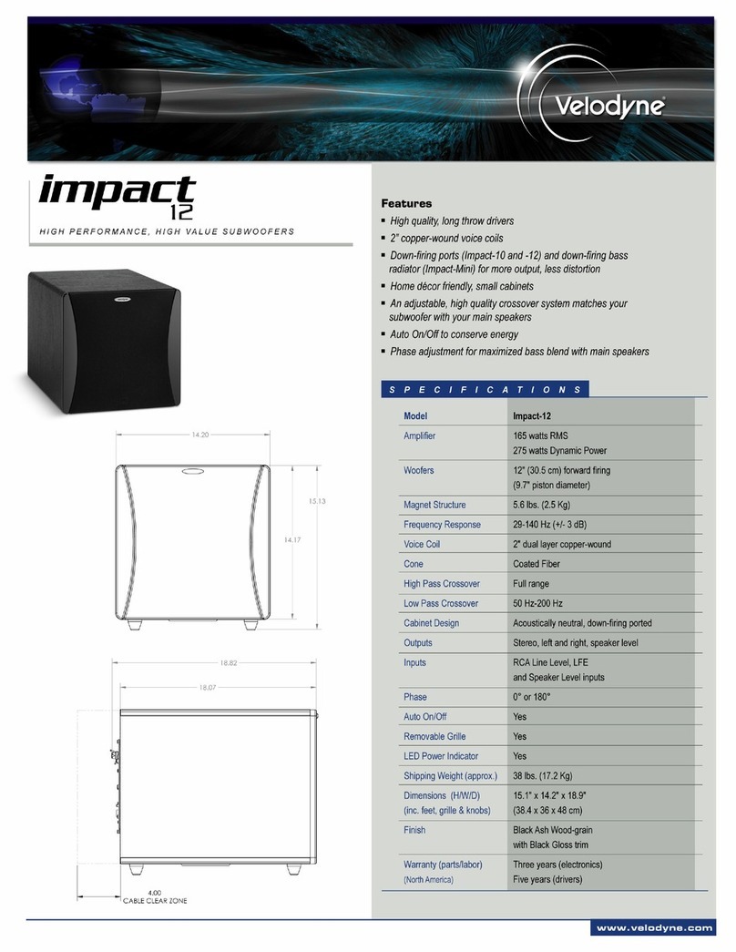 Velodyne Impact-12 datasheet