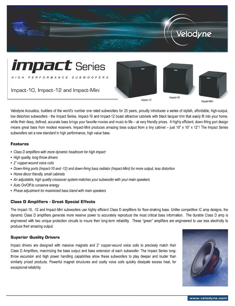 Velodyne IMPACT IMPACT-10 datasheet