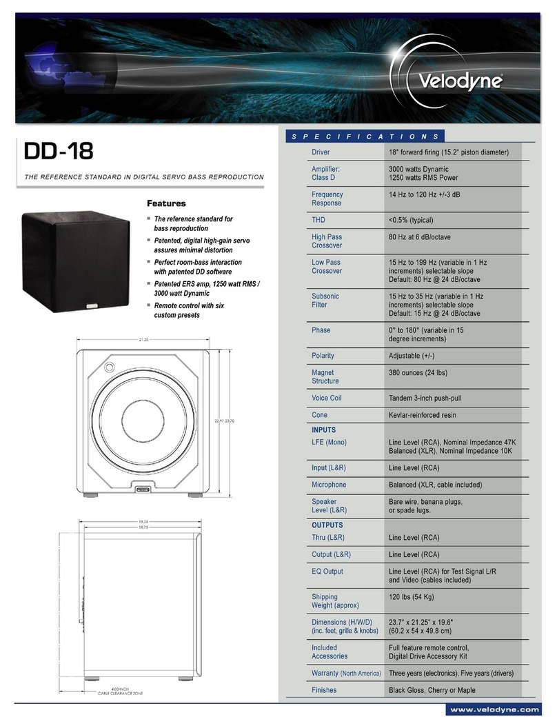 Velodyne DD-18+ User manual Velodyne DD-18+ User manual