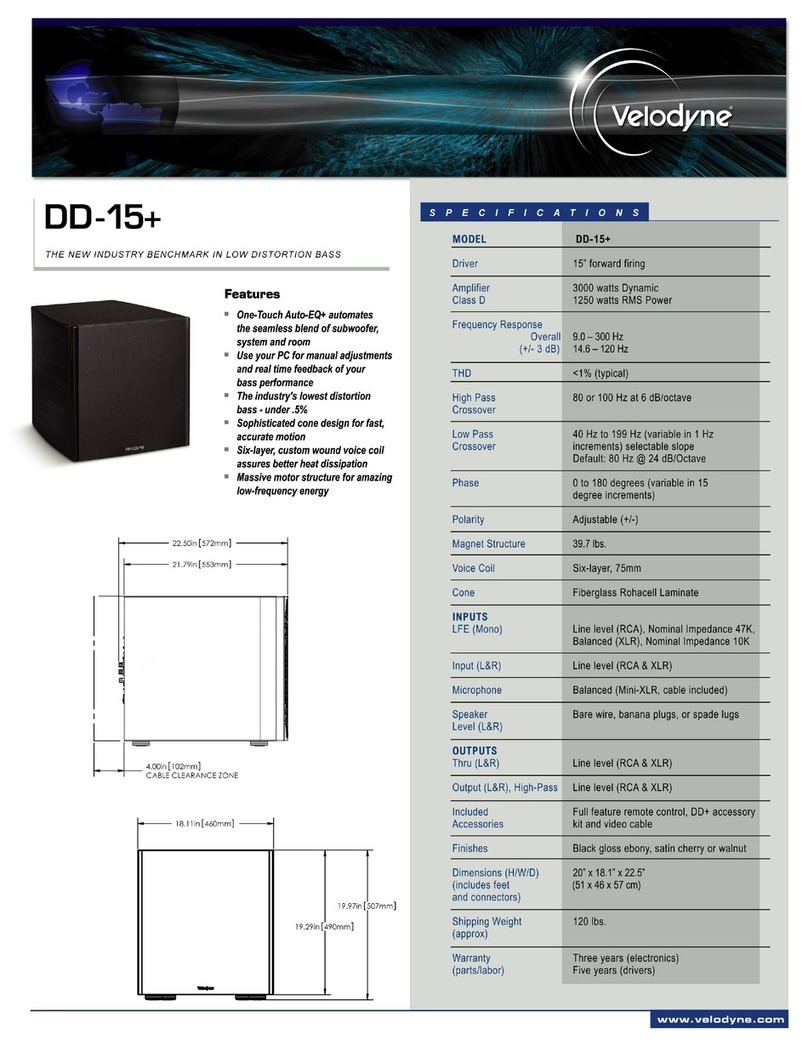 Velodyne DIGITAL DRIVEPLUS DD-15+ datasheet