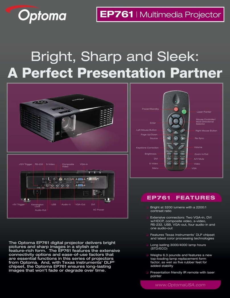 Optoma EP761 User manual