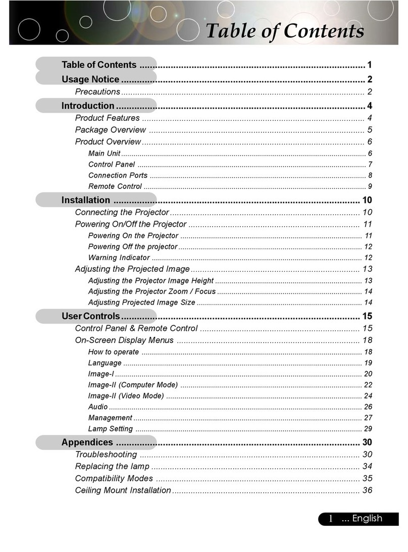 Optoma EP745 user guide