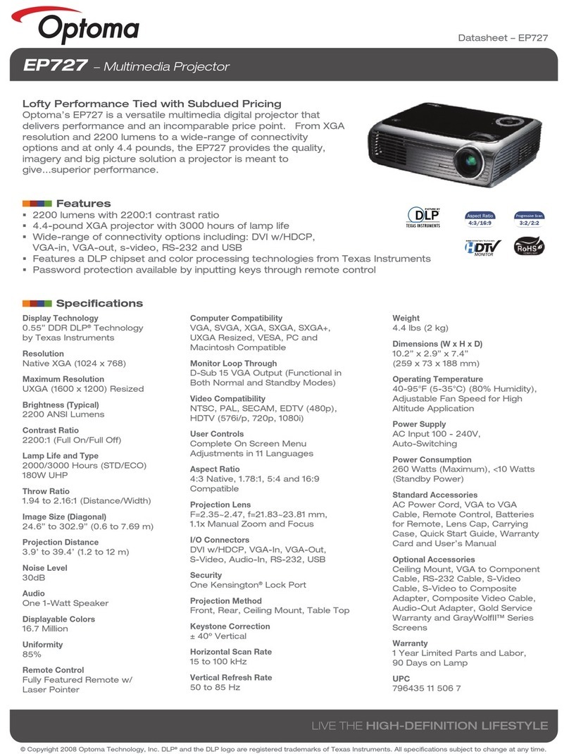 Optoma Optoma EP727 User manual