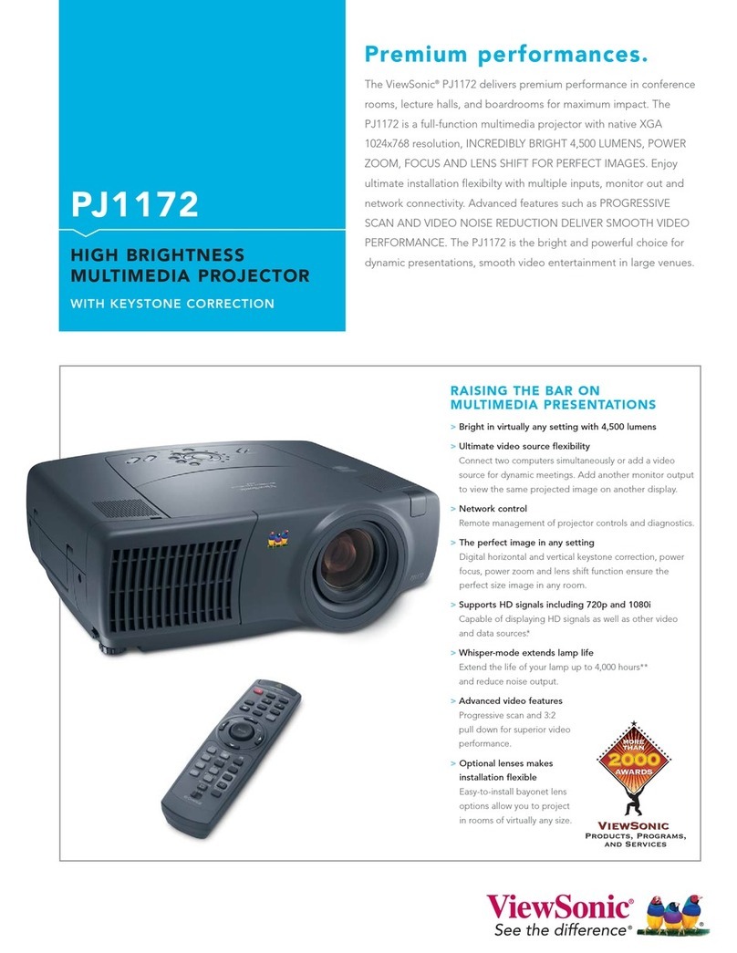 ViewSonic PJ1172 - XGA LCD Projector User manual
