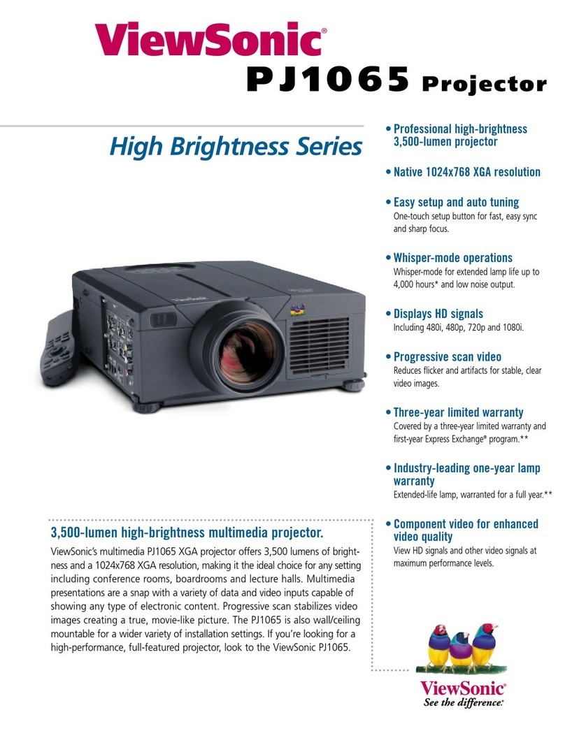 ViewSonic PJ1065 User manual