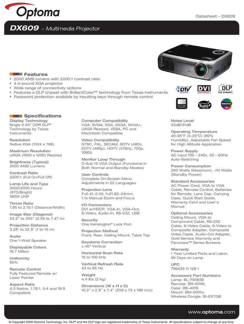 Optoma DX609 datasheet