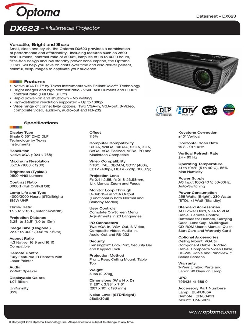 Optoma DX623 datasheet