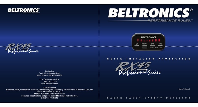 Beltronics RX45 User manual Beltronics RX45 User manual