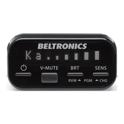 Beltronics RX45 User manual