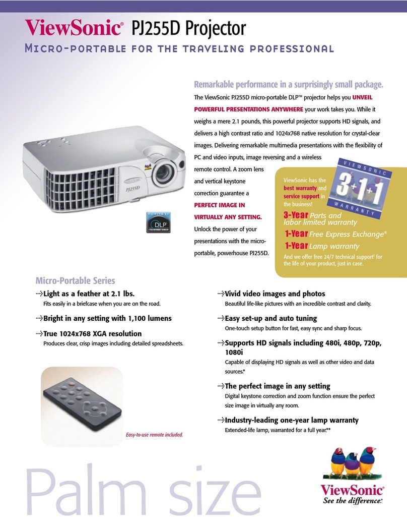 ViewSonic PJ255D User manual