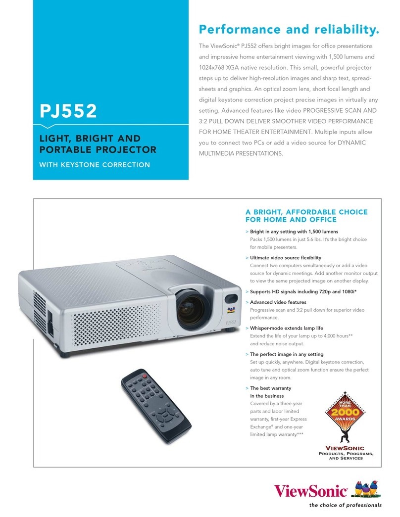 ViewSonic PJ552 User manual