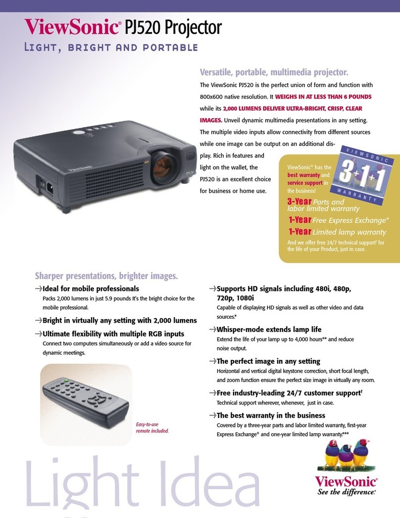 ViewSonic PJ520 Specifications