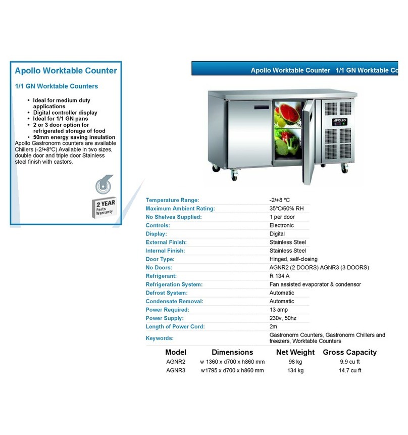 Apollo AGNR2 User manual